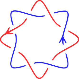 (2,8) Lotura torikoa